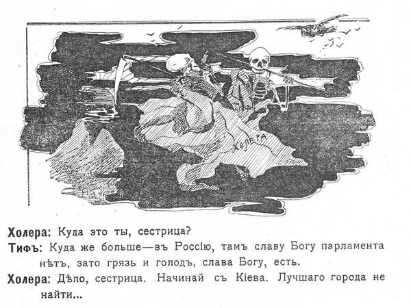 Сто лет назад в Киеве от холеры умирал каждый третий заболевший: как в старину боролись с эпидемиями Сто лет назад в Киеве от холеры умирал каждый третий заболевший: как в старину боролись с эпидемиями