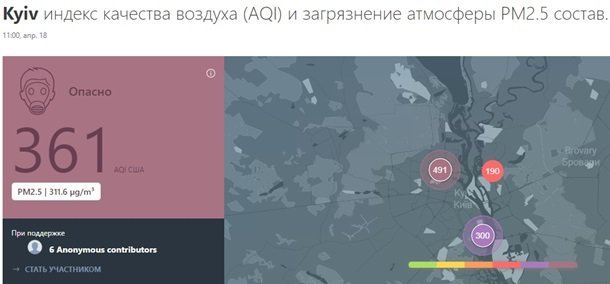 Киев обновил рекорд по загрязненности воздуха