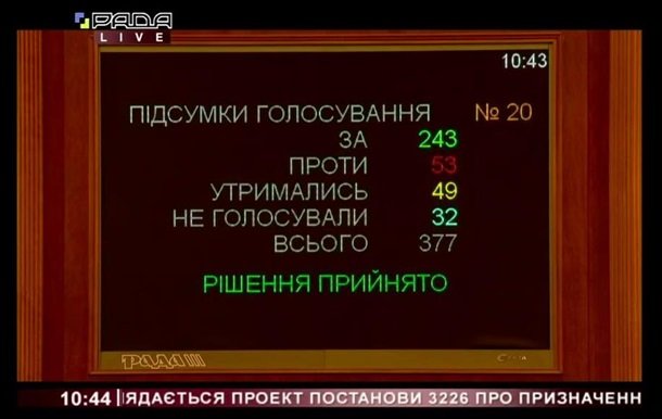 Заседание Рады по коронавирусу: онлайн-трансляцияСюжет