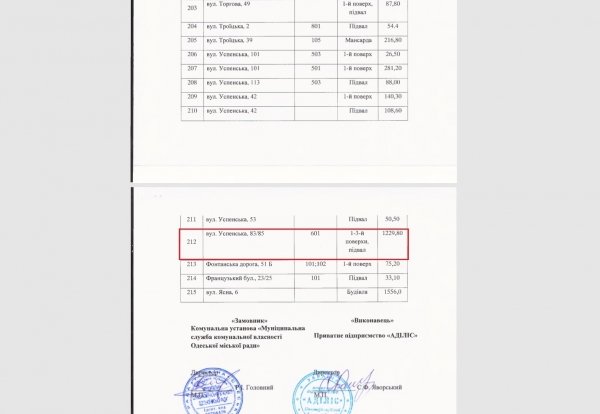 В мэрии передумали продавать здание в центре Одессы и «забыли», что успели заказать его оценку