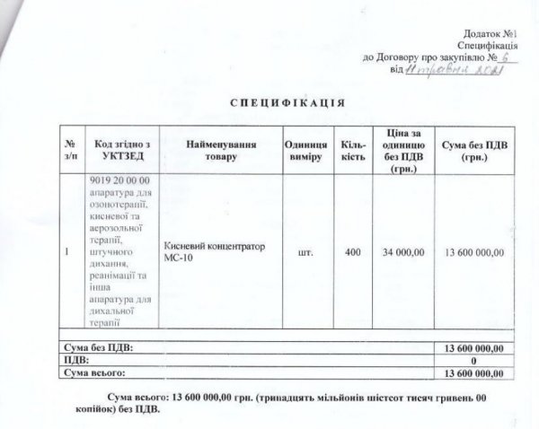 Одесская область купила 400 кислородных концентраторов за 13,6 млн грн