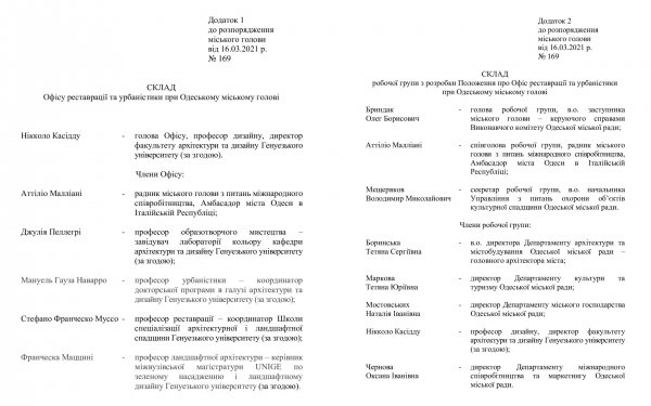 Мэр Одессы создал «Офис реставрации и урбанистики», в составе — одни итальянцы