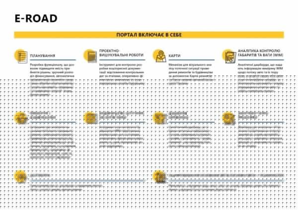 
                                                                        Укравтодор автоматизирует управление дорогами: представлена система E-Road
                                                                                                                                                                                                                    
