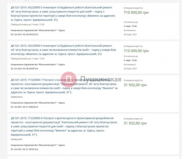 В одесском сквере появится «депутатский» скейт-парк почти за 1,5 миллиона