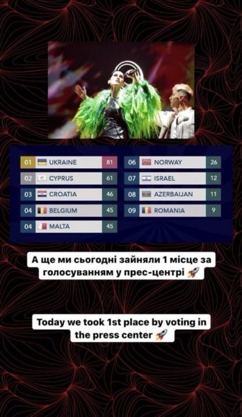 Группа Go_A впечатлила фанатов Евровидения первой репетицией