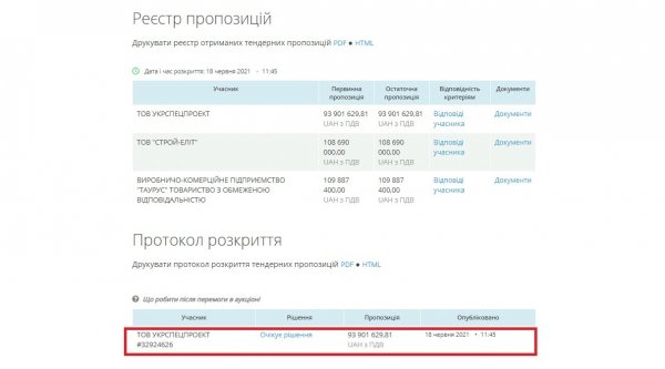 Ремонтом мэрии на Думской хотят заняться «реставраторы» дома Руссова, отдадут ли им тендер — большой вопрос