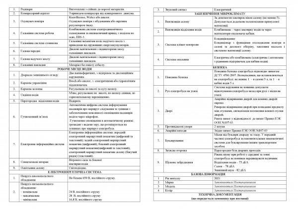 Покупка электробусов для Одессы откладывается из-за «ошибки»: торги объявили заново