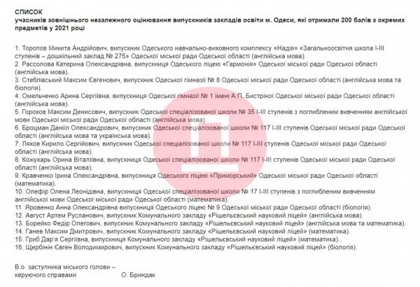 В Одессе выпускники, которые набрали по 200 баллов на ВНО, получат деньги от мэрии