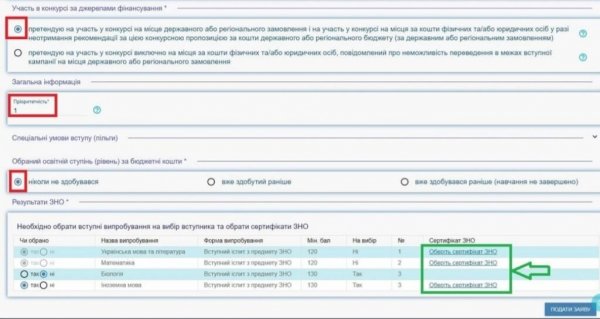 Как подать документы для поступления в университет через интернет: пошаговая инструкция