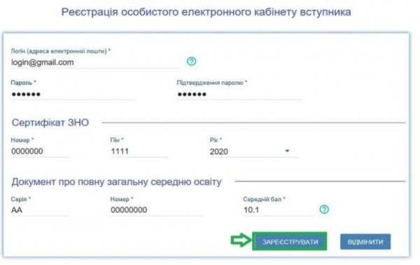 Как подать документы для поступления в университет через интернет: пошаговая инструкция