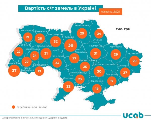 
                                                                        Средняя стоимость гектара земли достигает 27 тыс. грн: в каких областях можно выручить больше
                                                                                                                                                                                                                    