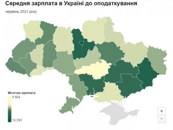 Как менялась зарплата украинцев за годы независимости