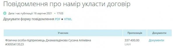 Назван гонорар Джамалы за выступление на Крымской платформе