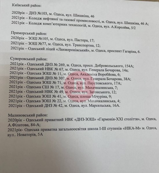 ГСЧС хочет через суд закрыть 18 учебных заведений Одессы, в мэрии говорят, что волноваться не стоит