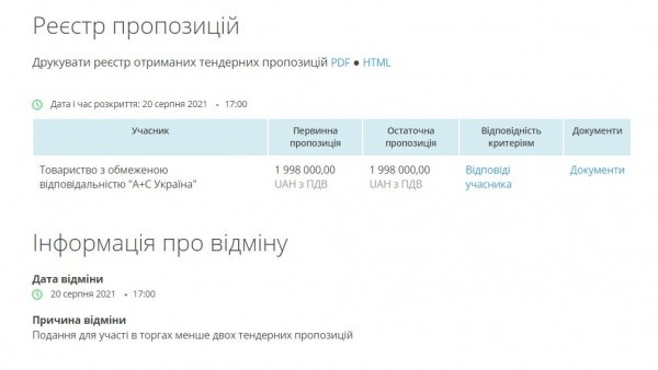Дептранс заново объявил тендер на создание первой части транспортной модели Одессы: потратят 2 миллиона