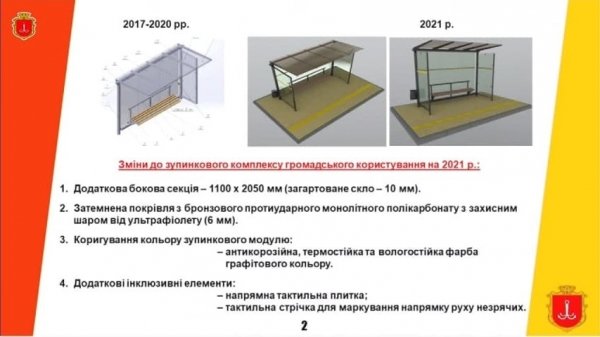 В Одессе установят 46 новых неудобных и бьющихся остановок: где они будут и во сколько обойдутся