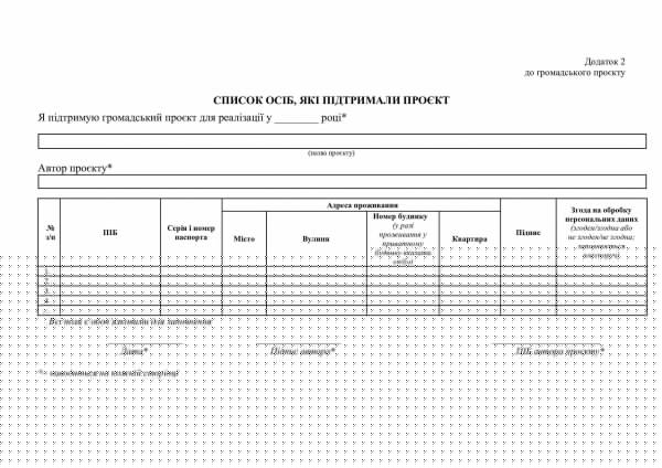 Осталась неделя, чтобы подать проект на «Общественный бюджет» Одессы: как это сделать