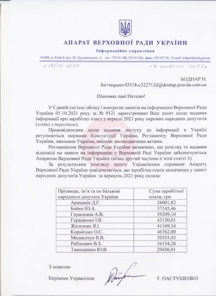 Названы зарплаты глав фракций в Раде: сколько заработали Арахамия, Бойко, Геращенко и Тимошенко
