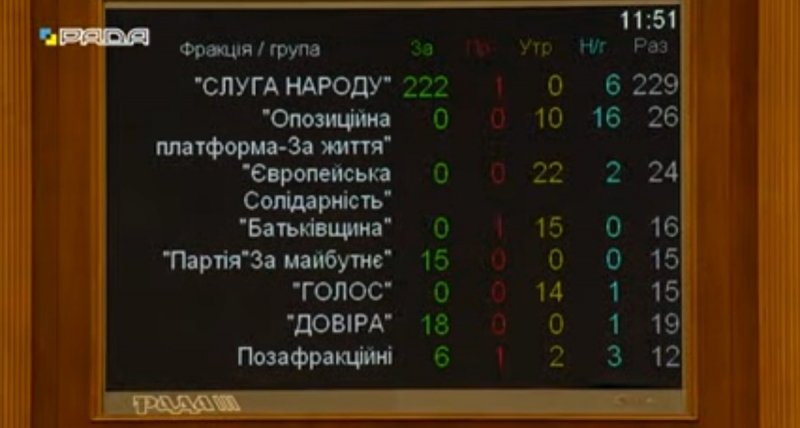 У Раді обрали нового спікера: що відомо про Руслана Стефанчука