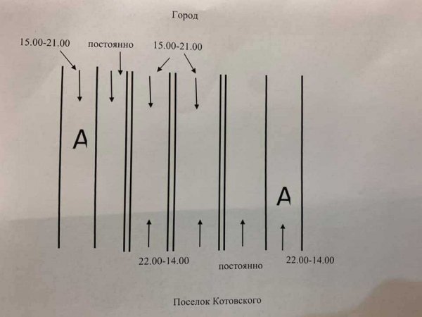 6 полос и 2 «реверсивки»: когда на Николаевской дороге наконец-то изменят схему движения