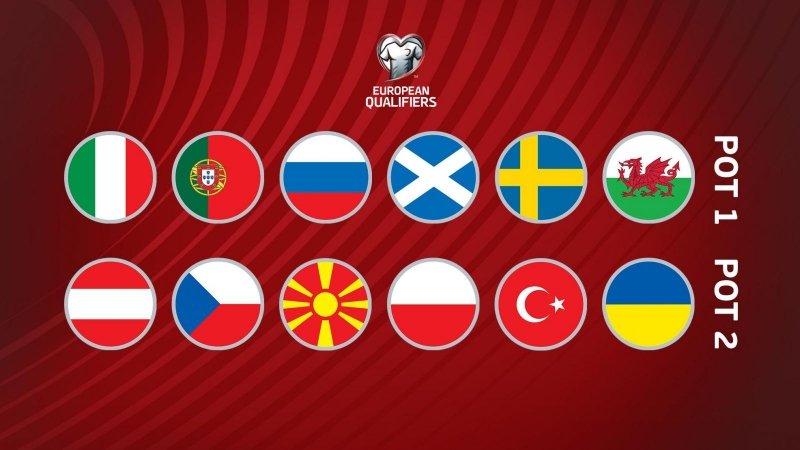 Де дивитися онлайн жеребкування стикових матчів ЧС-2022: суперники для збірної України
