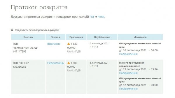Ликвидация опасной скалы на 16-й Фонтана обойдется в 3 раза дешевле, чем думали в мэрии
