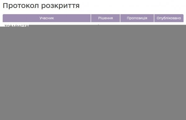 Климовский «карандаш» на проспекте Гагарина всё-таки продали