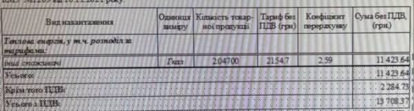 
                                                                        Киевляне шокированы первыми платежками за тепло – они вчетверо выше прошлогодних, фото
                                                                                                                                                                                                                    