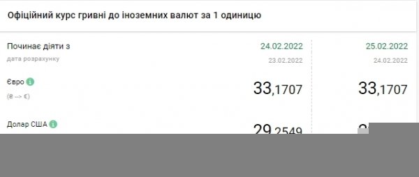 На неопределенный срок курс гривны будет зафиксирован, — НБУ