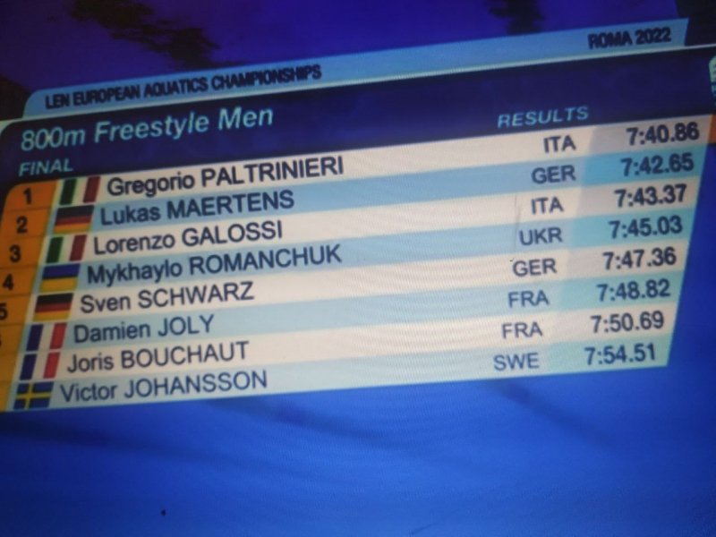 Українець Михайло Романчук сенсаційно залишився без медалі на чемпіонаті Європи у Римі
