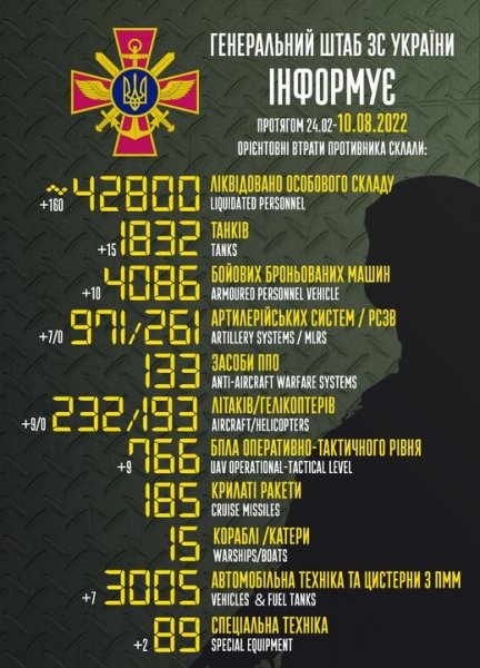 Вибухи на аеродромі в Криму: рекція Зеленського, США та відомих українців (фото)