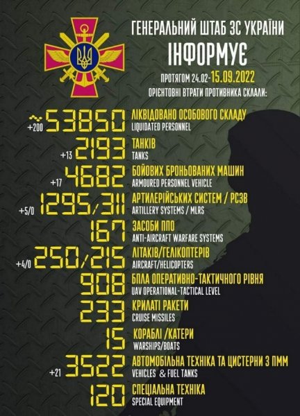 На Бахмутському напрямку ЗСУ повністю «демілітаризували» десантний полк окупантів, — Генштаб