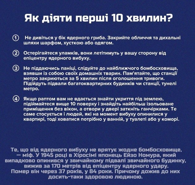 Врятуватися можна навіть в епіцентрі ядерного вибуху: прості правила, які має знати кожен