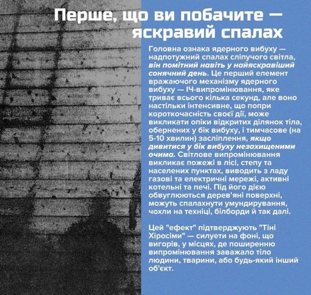 Врятуватися можна навіть в епіцентрі ядерного вибуху: прості правила, які має знати кожен
