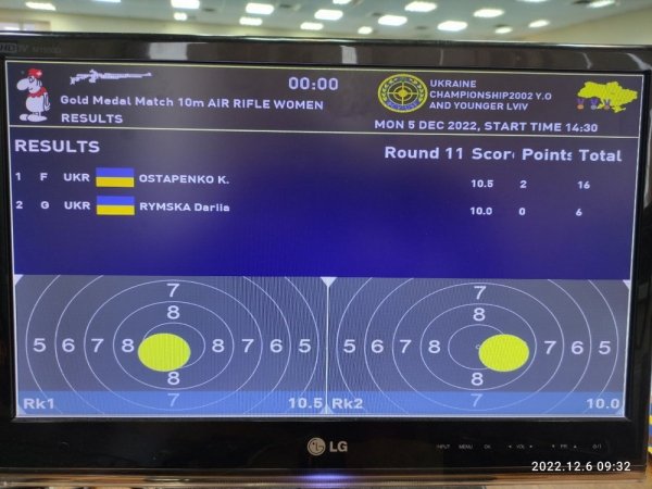 Кульова стрільба. Юні одеські спортсмени завоювали 4 золоті медалі на чемпіонаті України