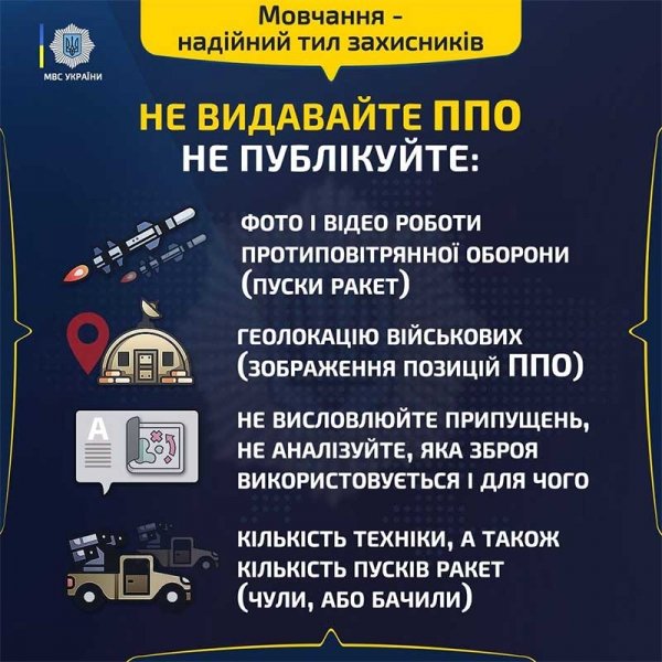 Масована ракетна атака ворога по Україні: під ударом низка областей (онлайн)