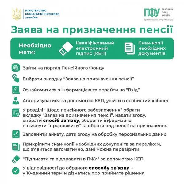Як оформити пенсію з-за кордону: в Кабміні дали відповідь