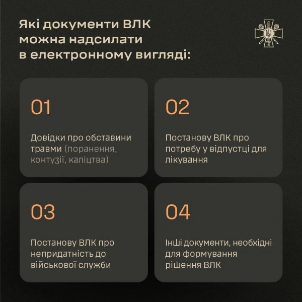 Носити документи більше не потрібно: в Україні спростили процес проходження медкомісії пораненими військовими