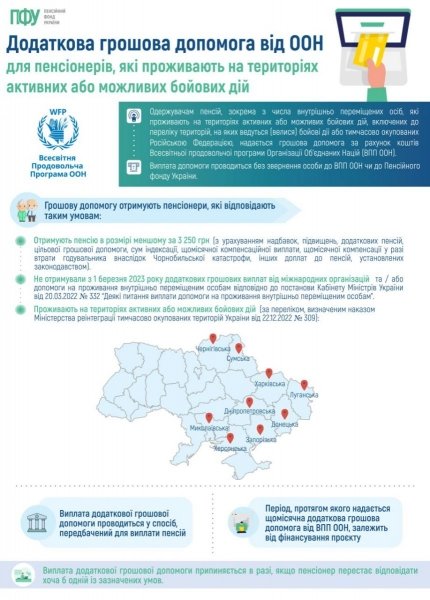Додаткова грошова допомога пенсіонерам від ООН: хто може на неї розраховувати