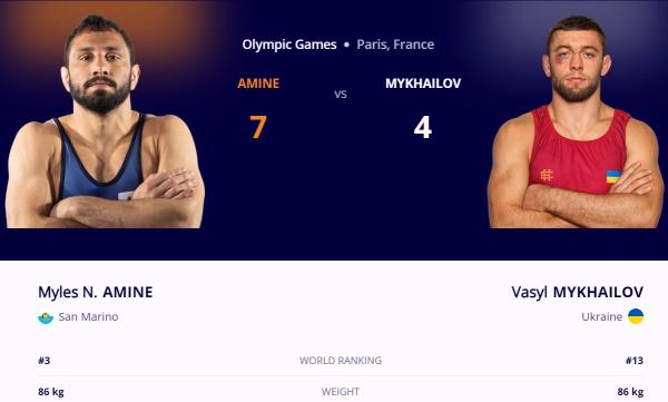 Париж-2024. Cпортсмени Одеської області завершили участь в Олімпійських іграх