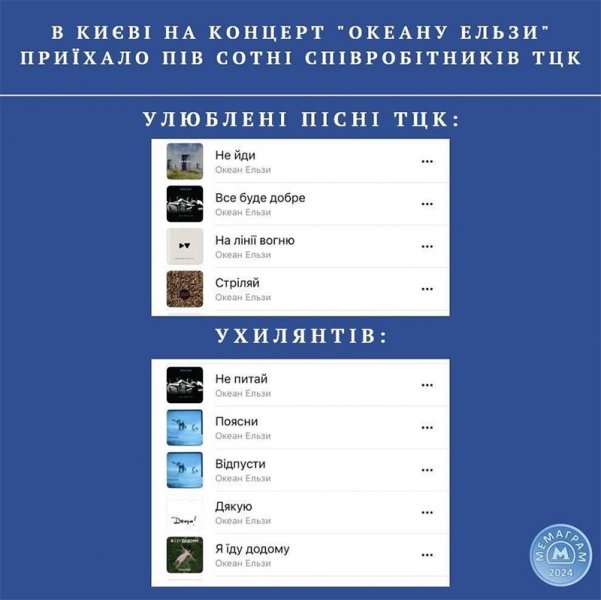 Після облави ТЦК у Києві українці масово здають квитки на концерти «Океану Ельзи» (відео)