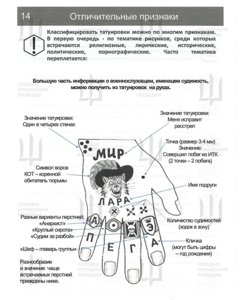 Ботають по фені: російських офіцерів навчають тюремному жаргону, щоб легше було керувати карними злочинцями на фронті