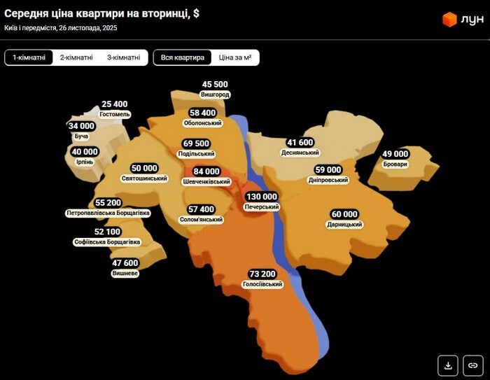Від 4 до&nbsp;18 років: скільки потрібно працювати на&nbsp;свою квартиру в&nbsp;столиці